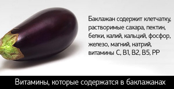 Маринованные баклажаны. Рецепты с чесноком и зеленью на зиму, как грибы, быстрого приготовления