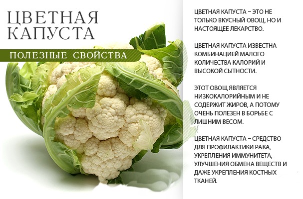 Цветная капуста на сковороде. Рецепты жареной в кляре, тушеной пошагово с фото