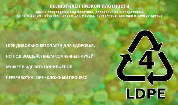 Маркировка пластика для пищевых продуктов. Виды, обозначение, расшифровка