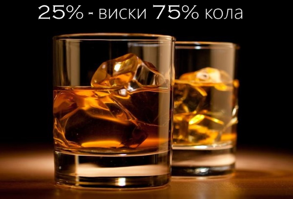 Crown Royal (Кроун Роял) канадский виски. Цена, где купить, отзывы