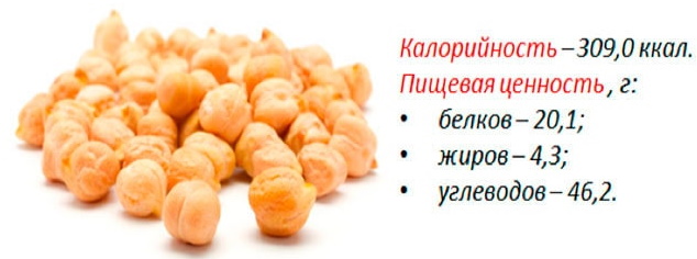 суп куриный с нутом в мультиварке. nut3. суп куриный с нутом в мультиварке фото. суп куриный с нутом в мультиварке-nut3. картинка суп куриный с нутом в мультиварке. картинка nut3. Зима нынче сырая, промозглая ветреная. Ни снежку тебе скрипучего, ни морозца ядреного, ни солнечного блеска на заиндивевших ветвях. Это не те холода, что полезны для здоровья! Это леденящая сырость, от которой хочется чихать и кашлять, и прятаться дома, и лечиться горячим куриным супчиком.