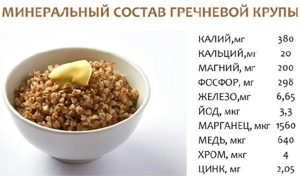 Как сделать попкорн из гречки. Рецепт на сковороде, в микроволновке в домашних условиях