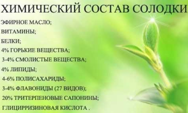 Лакрица сладость что это. Смотреть фото Лакрица сладость что это. Смотреть картинку Лакрица сладость что это. Картинка про Лакрица сладость что это. Фото Лакрица сладость что это