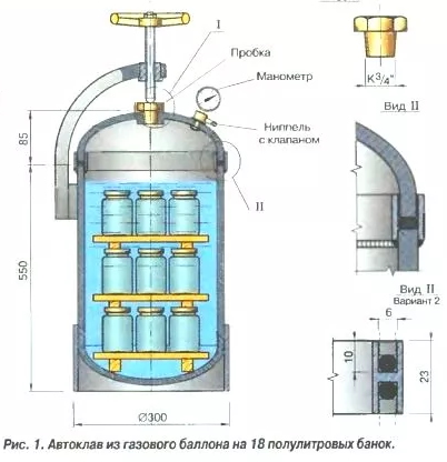 Автоклав для домашнего консервирования. Рейтинг 2022, отзывы