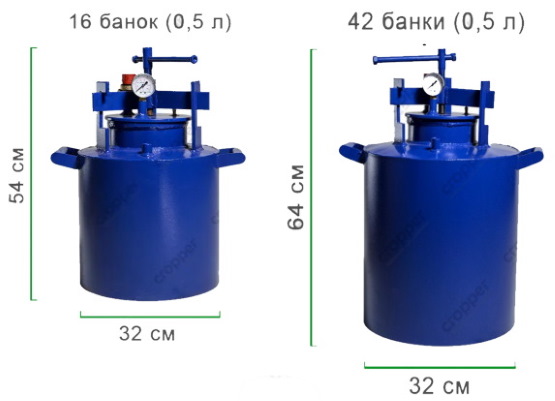 Автоклав для домашнего консервирования. Рейтинг 2022, отзывы