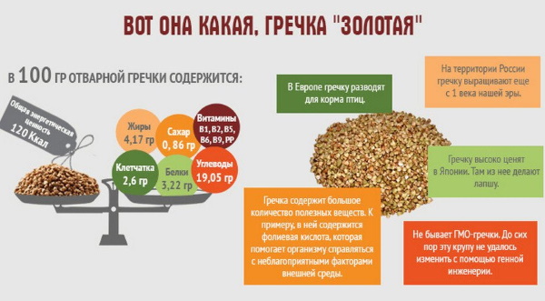 Как сделать гречку рассыпчатой в кастрюле, мультиварке