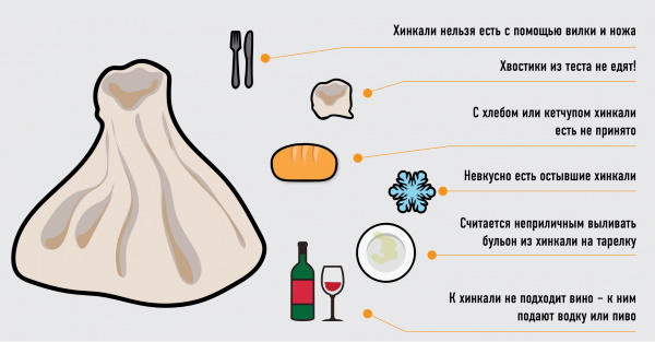 Хинкали чье национальное блюдо. История происхождения