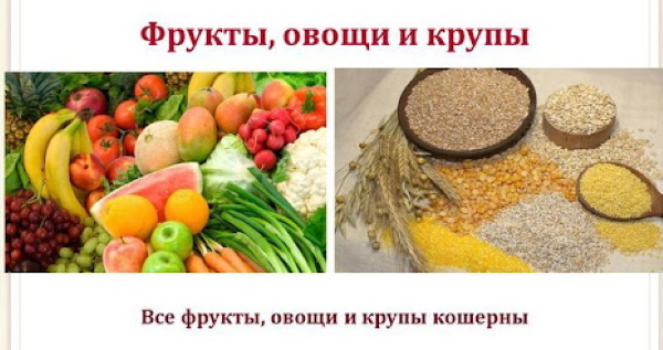 Кошерное мясо. Что это, список, разница с халяльным