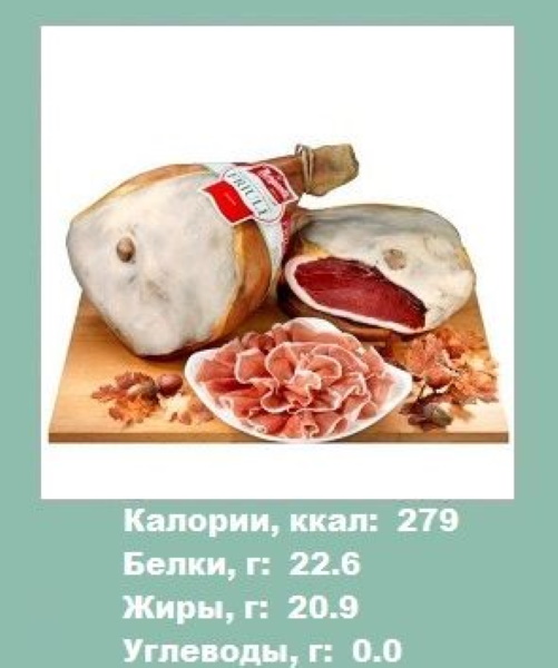Прошутто что это такое