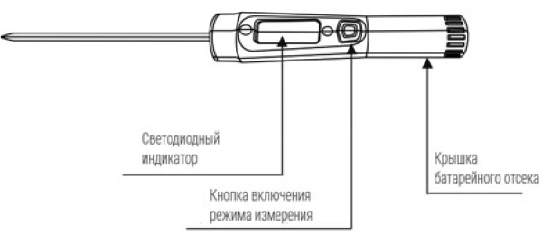 Термометр (щуп) для измерения температуры пищи, продуктов, мяса