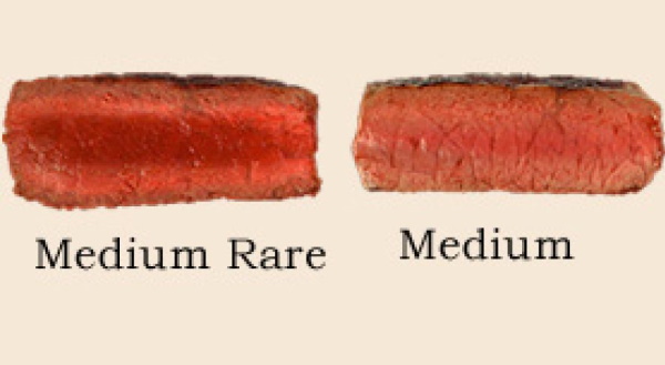Степени прожарки стейка, мяса 7 степеней. Названия