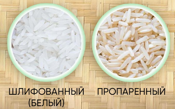 Рис на гарнир к рыбе. Как приготовить вкусно, рецепт