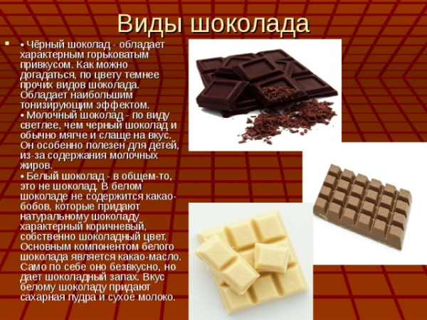 Украшения для торта своими руками из шоколада, карамели, мастики, крема