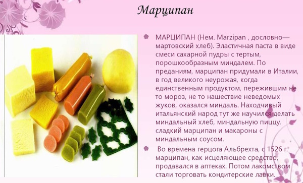 Марципан (Marzipan). Что это конфеты марципаны, рецепт, состав, виды
